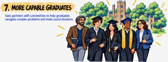 Graduates in caps and gowns walk with two faculty members in front of a university campus.